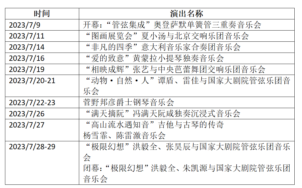 ​2023国家大剧院漫步经典音乐会即将启幕