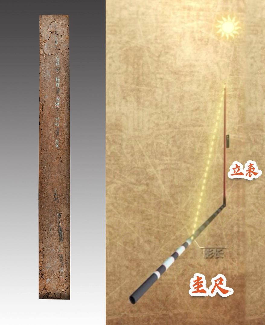 文化中国行•文博日历丨陶寺遗址博物馆开馆 沉浸式感受中华文明早期形态