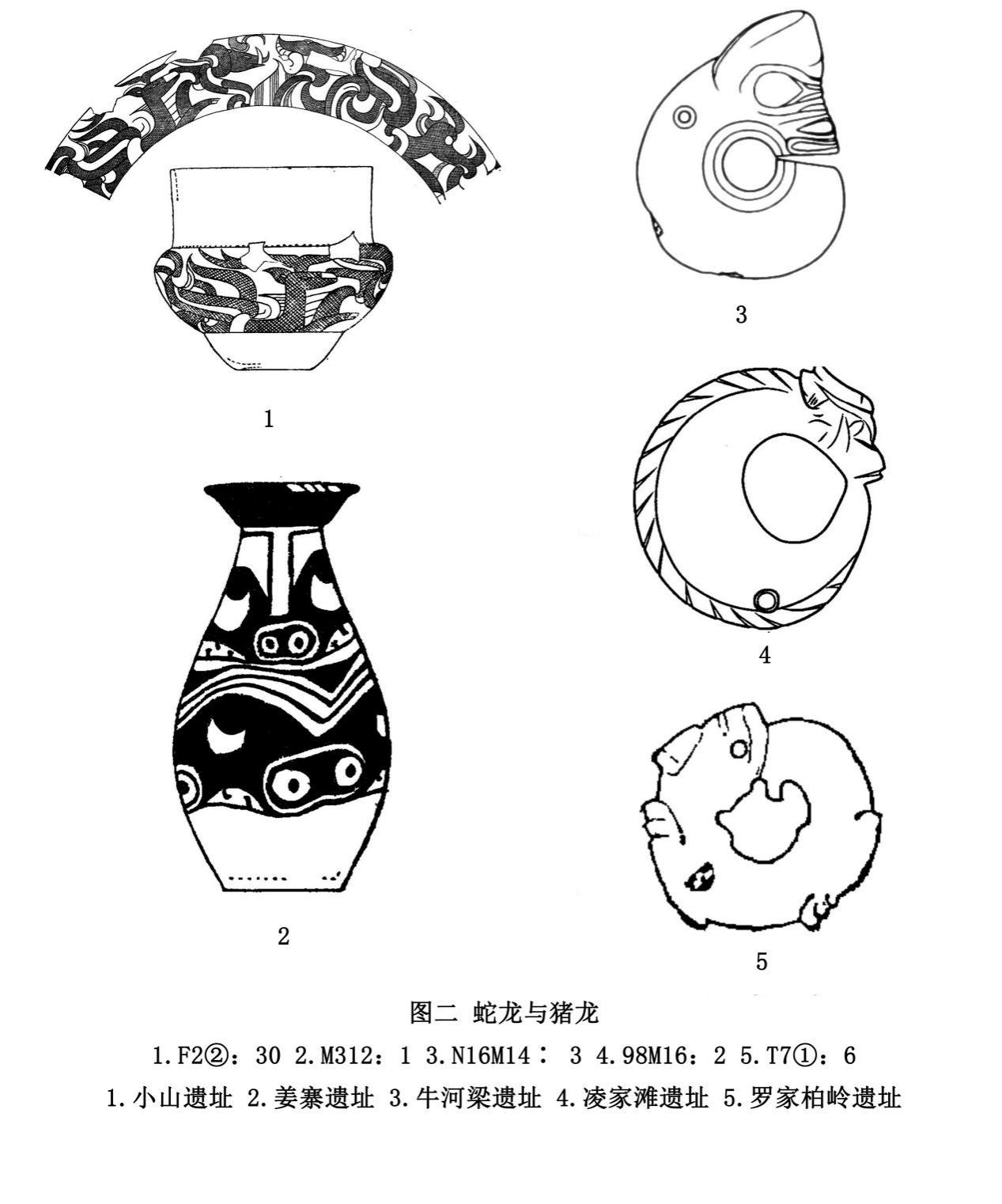 话·龙|中华“龙”的认同之格制与权力：龙山时代与龙文化的融合源