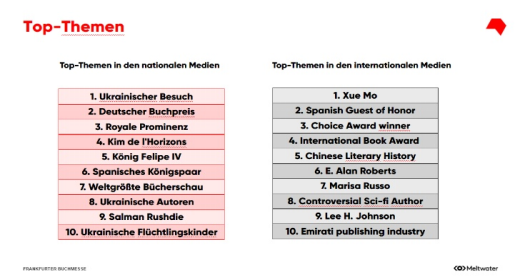 “用文学沟通世界”系列主题活动在京举行