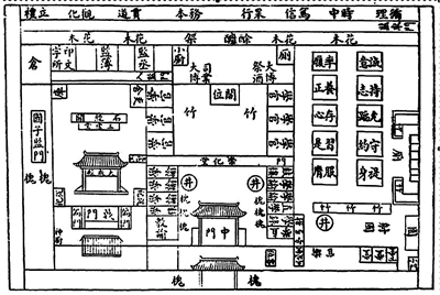 元代国子监的职官和教师们