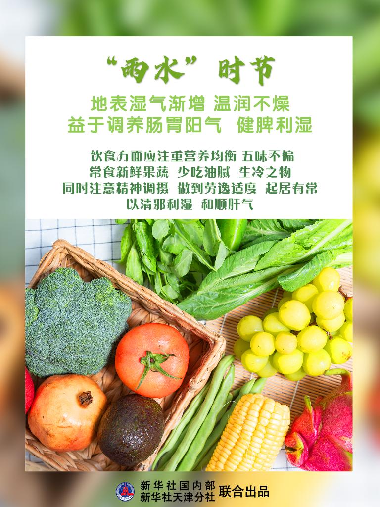 “雨水”节气：随风潜入夜，润物细无声