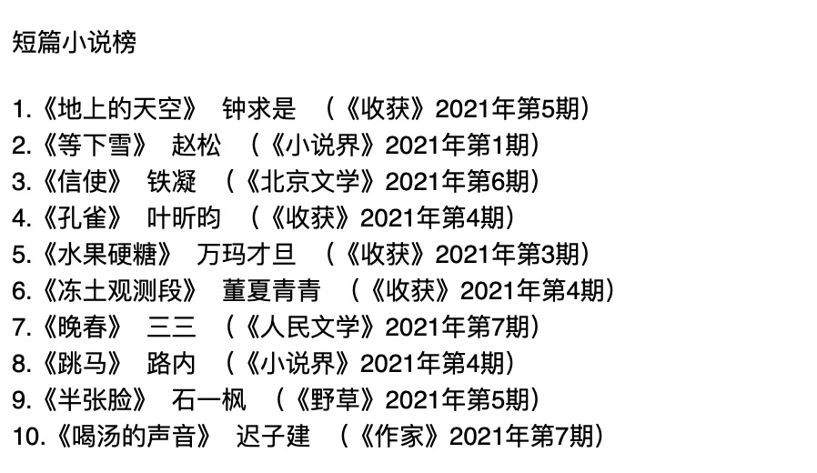 余华《文城》居《收获》文学榜首 青年作家林棹惊艳