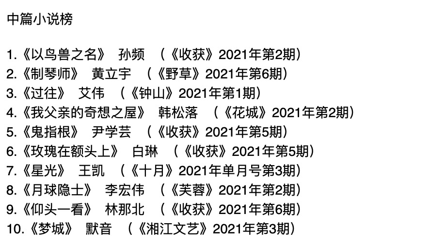 余华《文城》居《收获》文学榜首 青年作家林棹惊艳