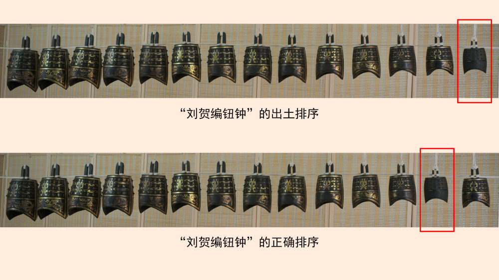 海昏侯墓出土编钟排序错位，怎么发现的？