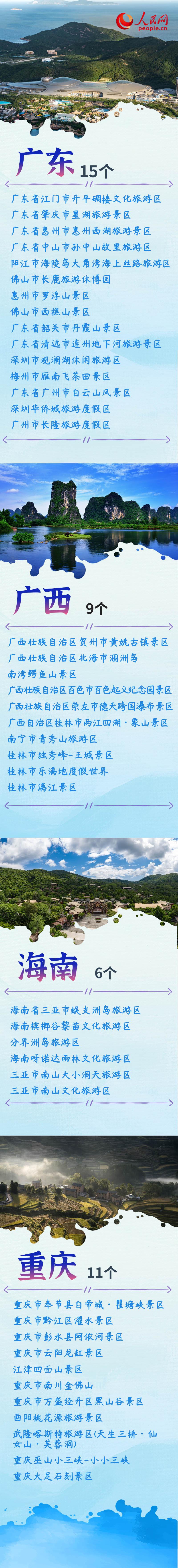 世界旅游日| 看看你的家乡有哪些5A景区？