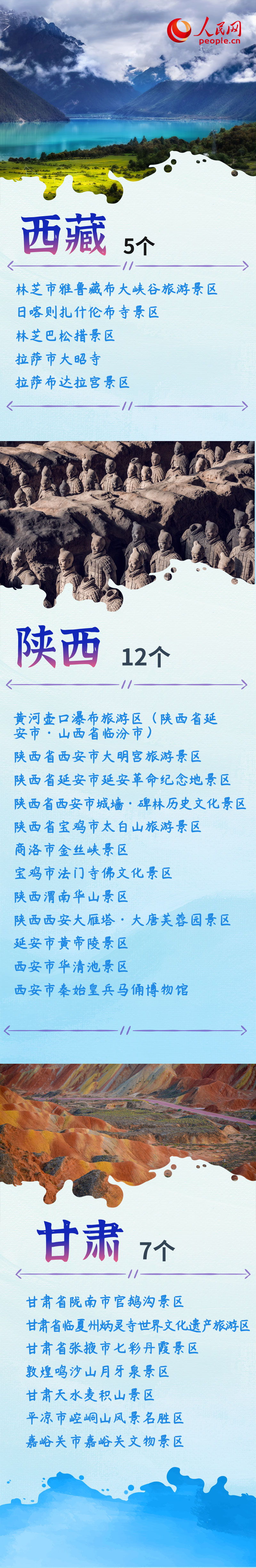 世界旅游日| 看看你的家乡有哪些5A景区？