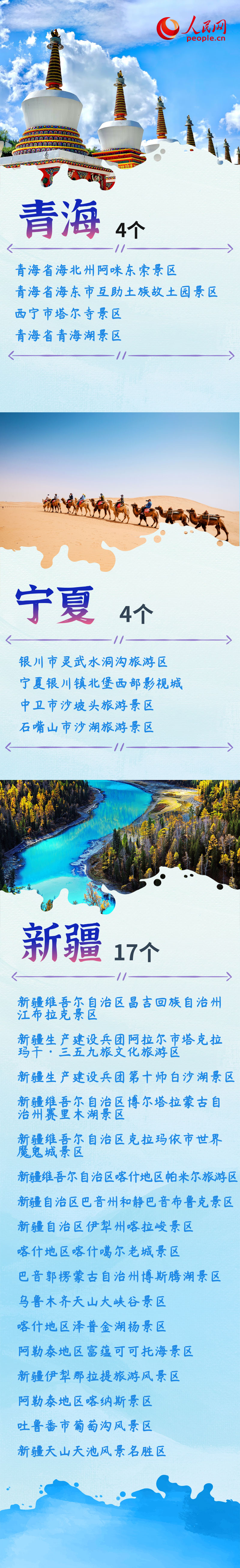 世界旅游日| 看看你的家乡有哪些5A景区？