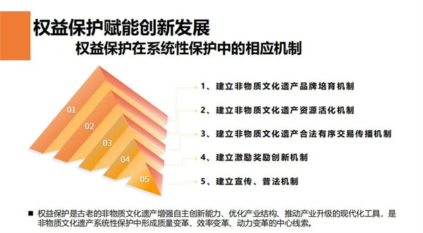 潘鲁生 | 关于我国非物质文化遗产的权益保护问题