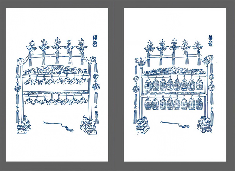 “礼乐教化——北京孔庙祀典文化展”在京开展