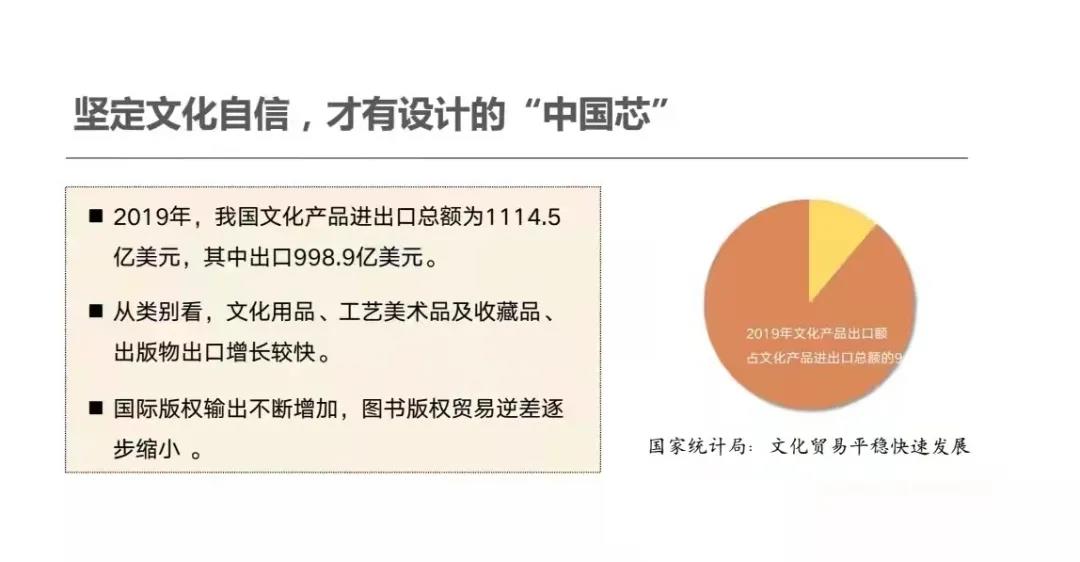 潘鲁生 ：设计服务民生