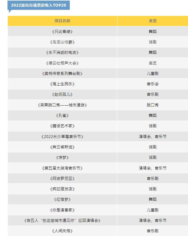 笑果集团估值已超40亿元 它是如何自食恶果的？